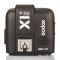 Godox X1S TTL Wireless Flash Trigger