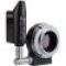 Aputure DEC Vari-ND for E-mount (EF lens to E-mount camera)
